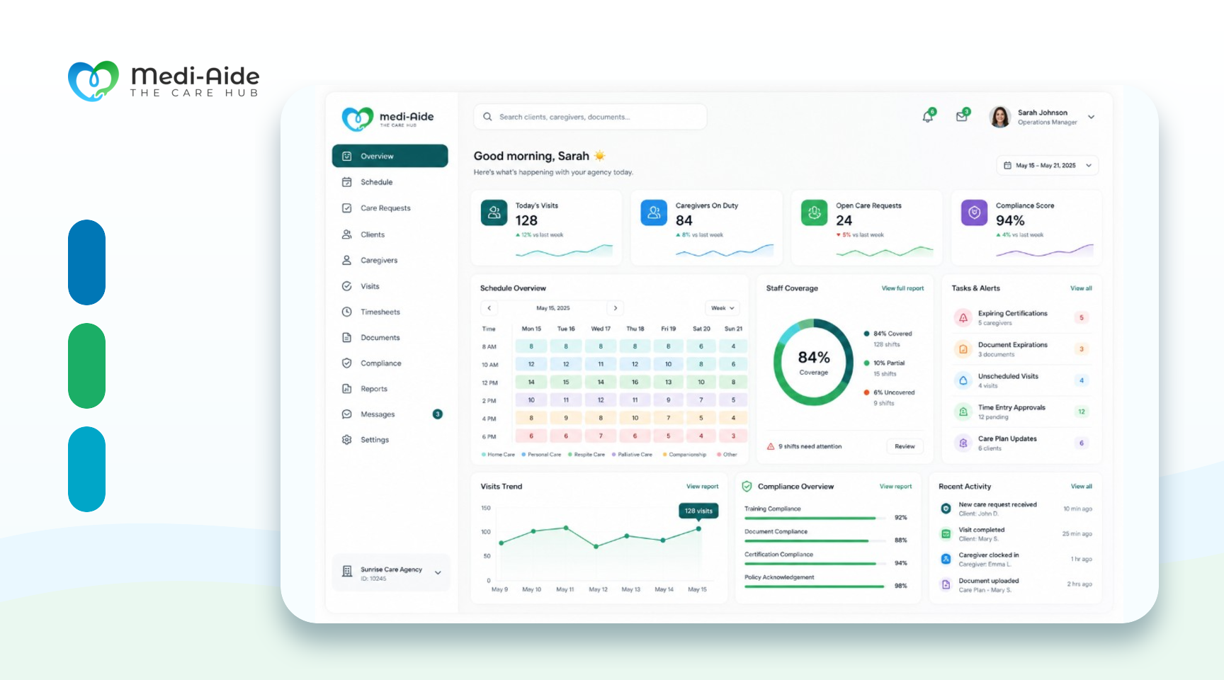 Medi-Aide care technology platform — a connected view of scheduling, caregiver tasks, documentation, and family updates